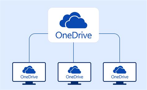 one drive 삭제, 클라우드 스토리지의 미래는 어디로?